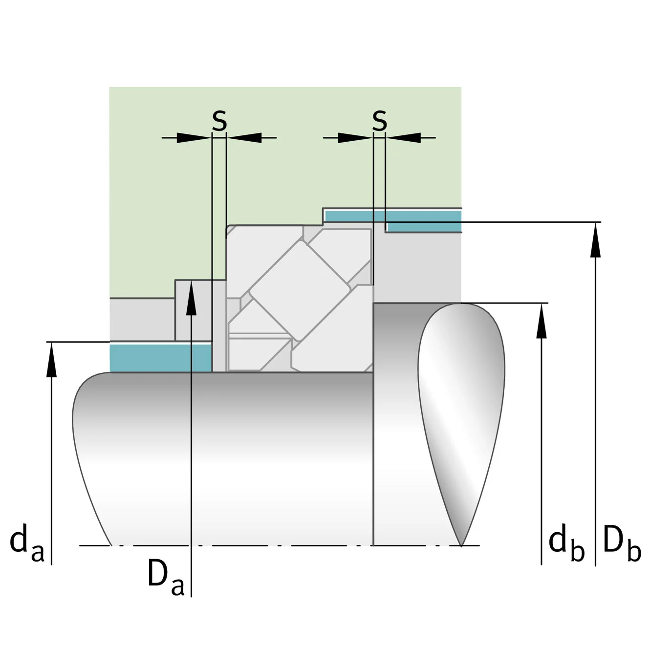 Axial Angular Contact Roller Bearings Sgl Series